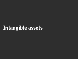 Online quiz Intangible assets